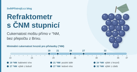 Refraktometr s °NM stupnicí: moderní způsob měření cukernatosti moštu